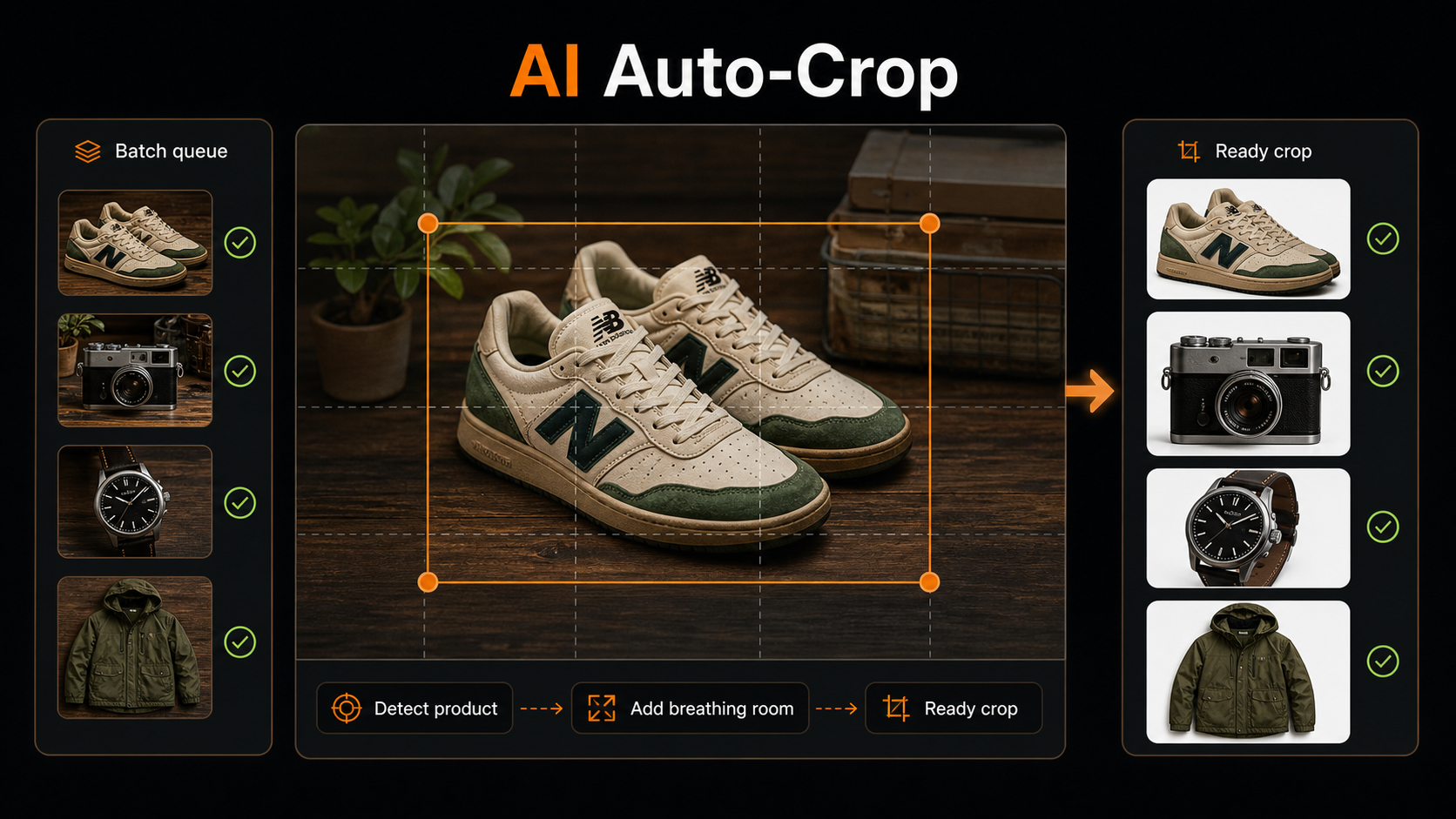 Infographic showing AI auto-crop detecting a sneaker product, adding breathing room, and producing ready crop results.