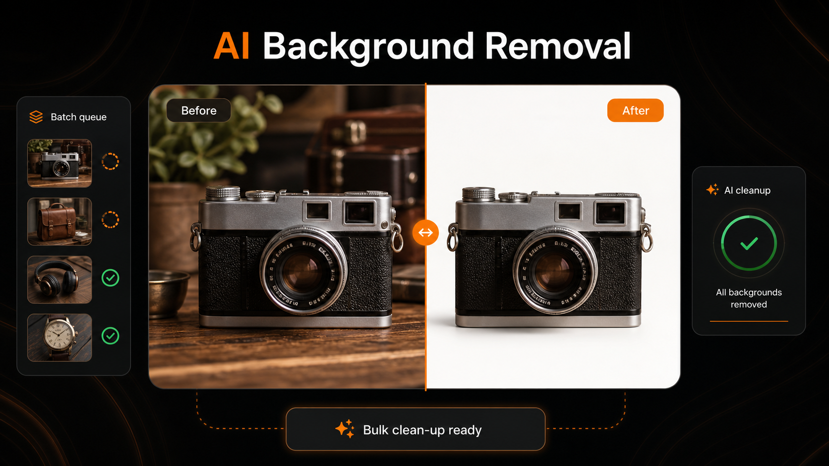 Infographic showing a vintage camera photo before and after AI background removal with a bulk cleanup queue.
