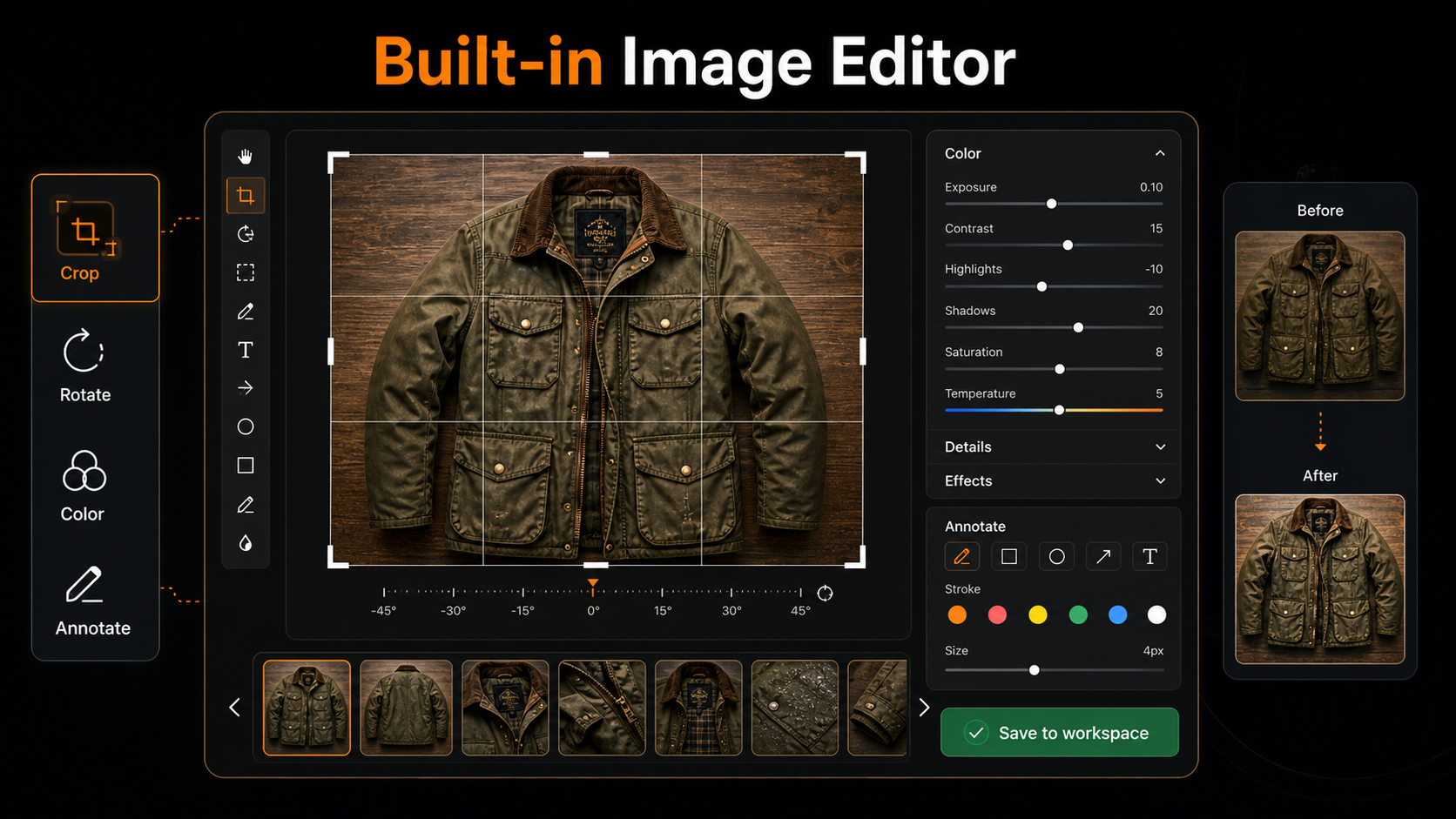 Infographic showing a built-in product image editor with crop, rotate, color, annotate, and save-to-workspace controls.